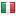 corporateamerica-news.com server is located in Italy